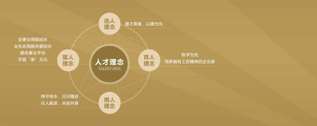 suncitygroup太阳集团·(中国)首页登录